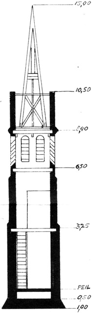 bouwtekening toren doorsnede