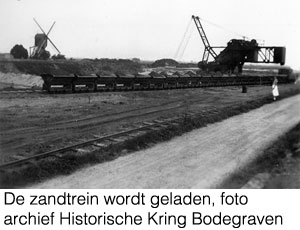 Trein bij de Weiweg